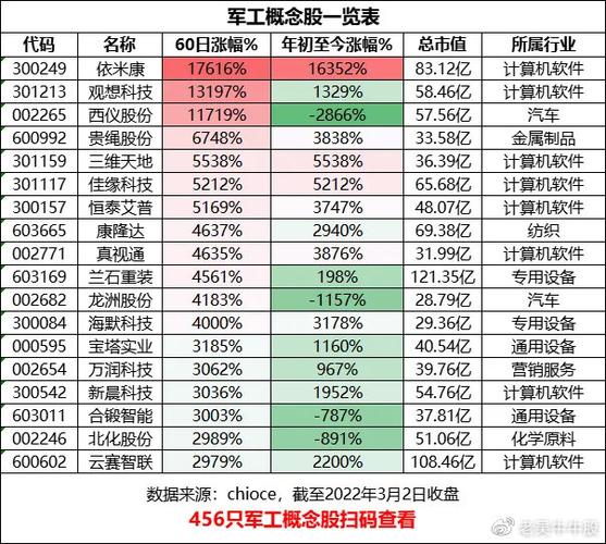 002179股票，002179股票最新消息,股票新费用走势图表