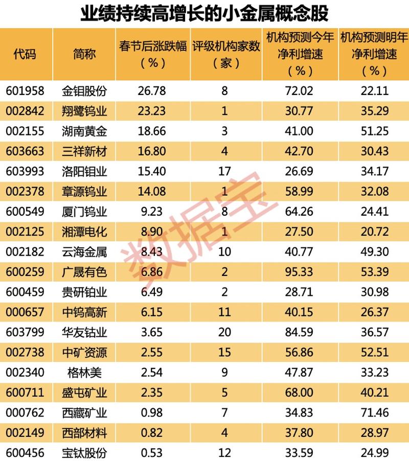 002428股票（002428股票股吧）