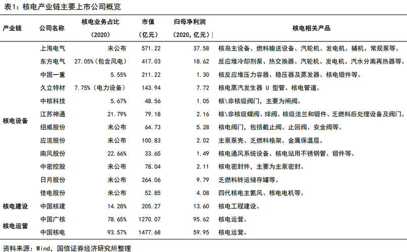 哈空调股票（哈空调股票行情）