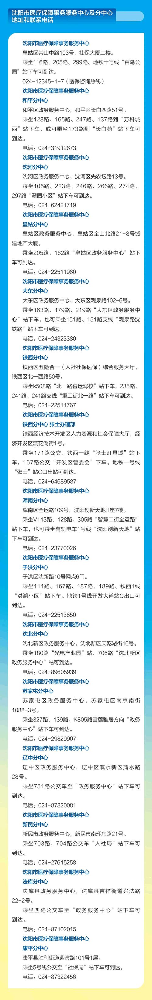 沈阳市医疗保险管理中心，沈阳市医疗保险管理中心个人查询