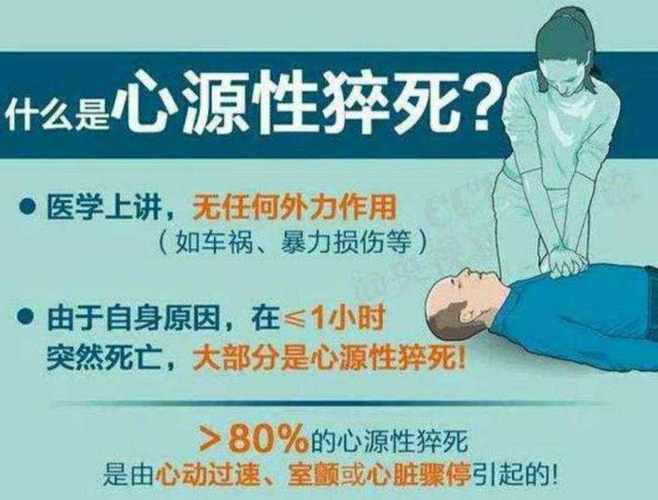 哪些人容易心源性猝死,哪些人容易得心衰 哪些人容易心源性猝死,哪些人容易得心衰