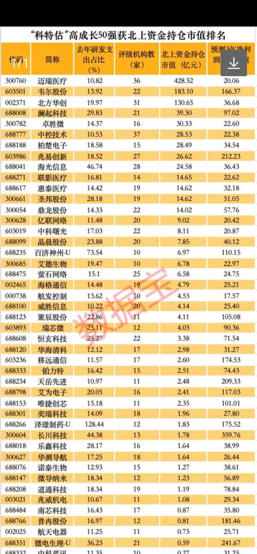 新能泰山股票,新能泰山股票行情 新能泰山股票,新能泰山股票行情