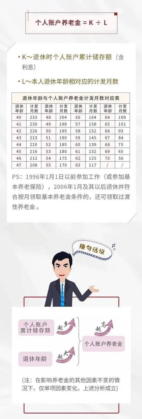 社保和养老保险区别 - 社保和养老保险区别是什么