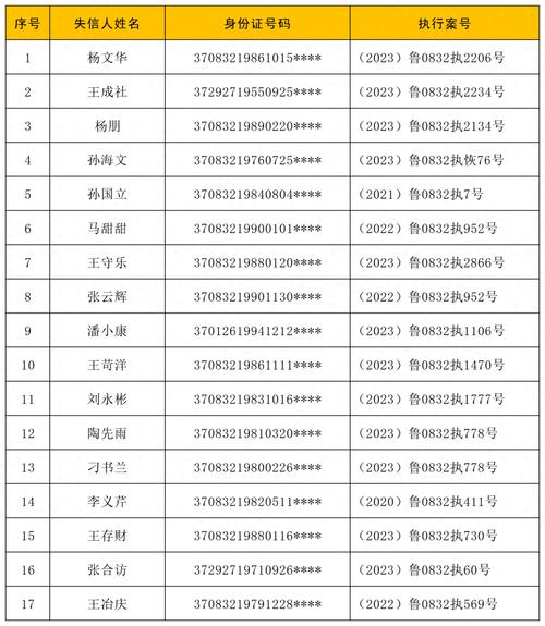 身份证号查询个人社保（身份证号查询个人社保深圳）