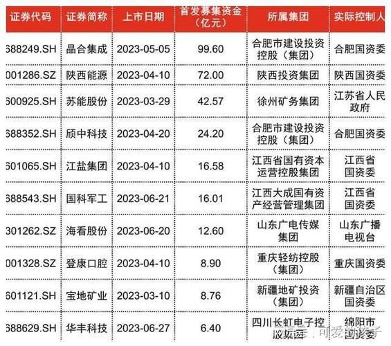 600452股票 - 600452股票吧最新情况 600452股票 - 600452股票吧最新情况