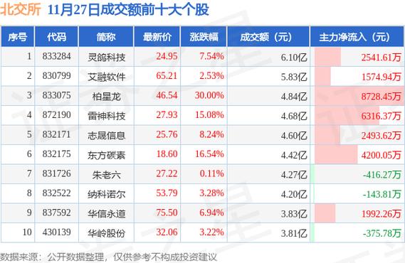 002451股票（002451股票多少钱）