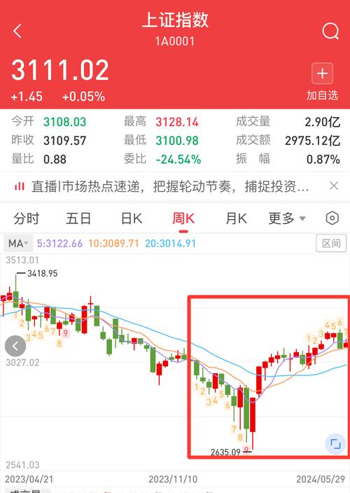 000822股票(000822股票多少) 000822股票(000822股票多少)