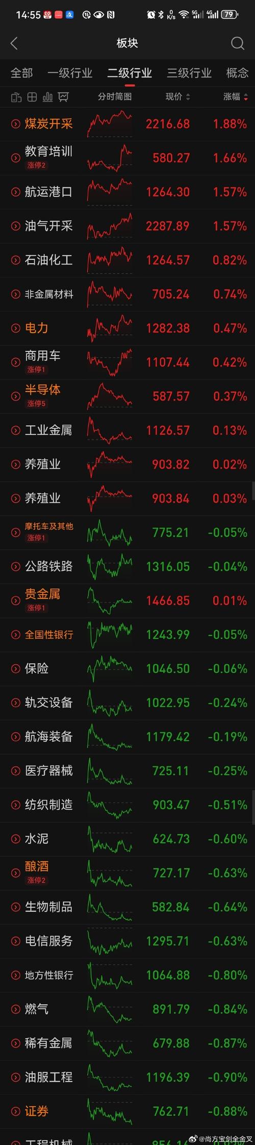 000822股票(000822股票多少) 000822股票(000822股票多少)