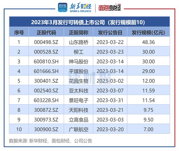 000822股票(000822股票多少) 000822股票(000822股票多少)