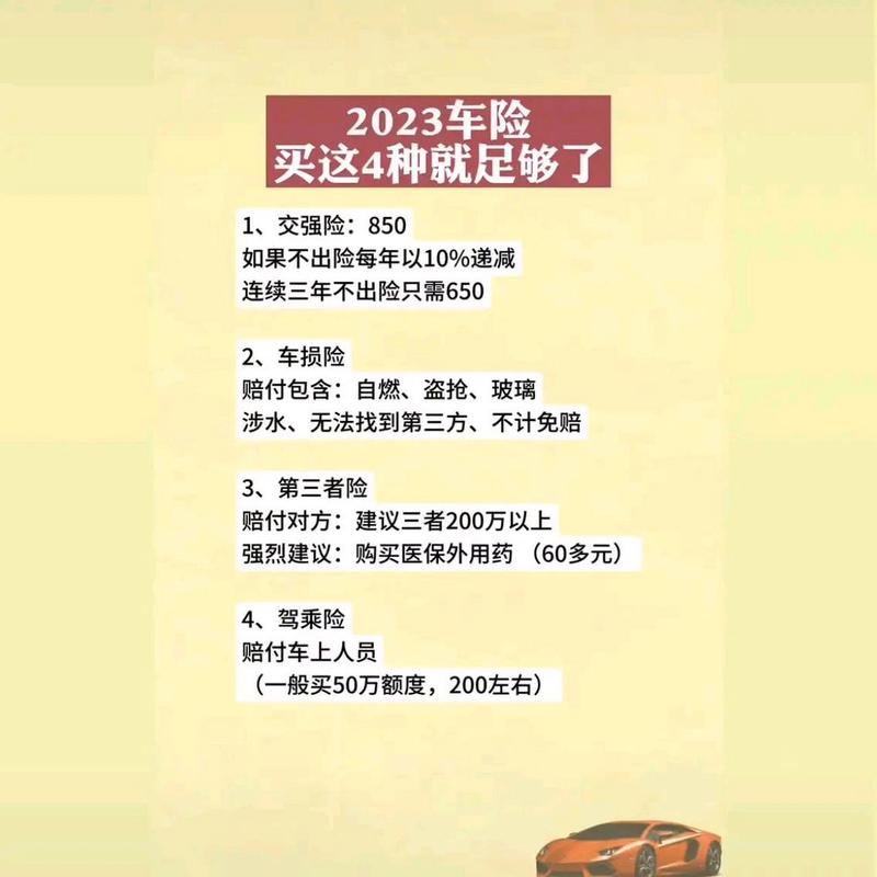 买车险耍多少钱(车险要买多少) 买车险耍多少钱(车险要买多少)