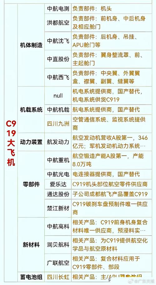 002381双箭股份 - 002381双箭股份最新消息