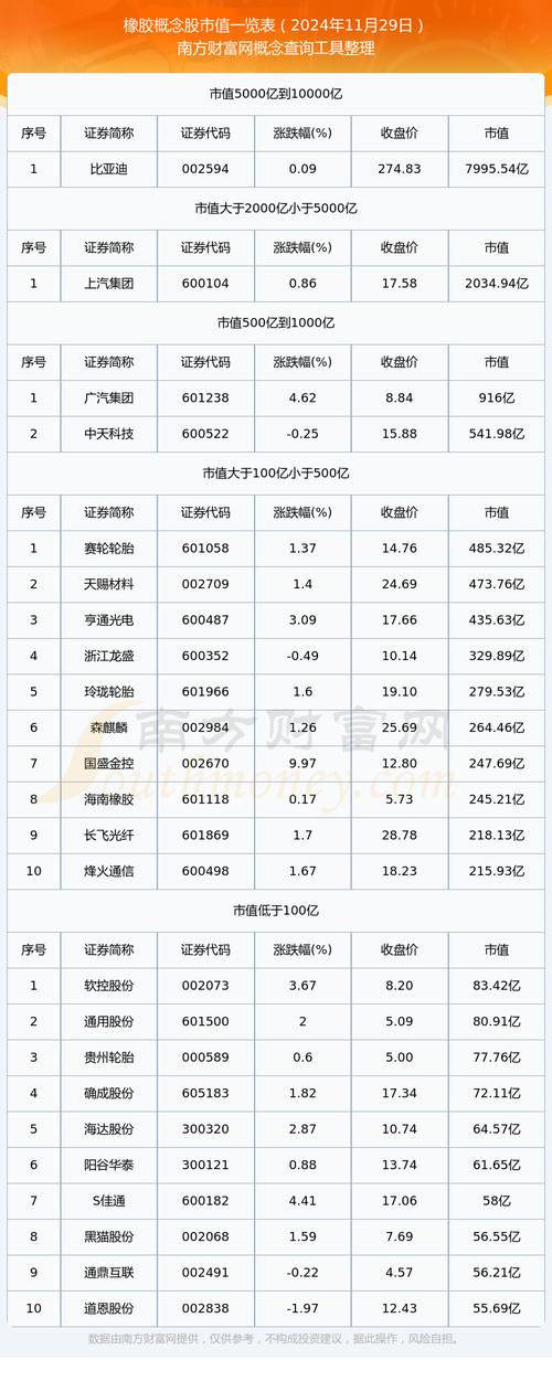 002381双箭股份 - 002381双箭股份最新消息