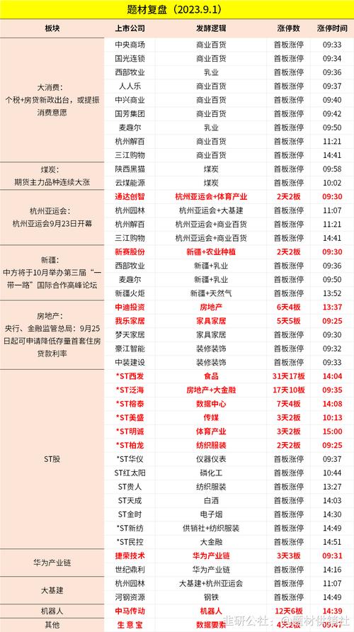 宏润建设股票 - 宏润建设股票最新消息新闻 宏润建设股票 - 宏润建设股票最新消息新闻