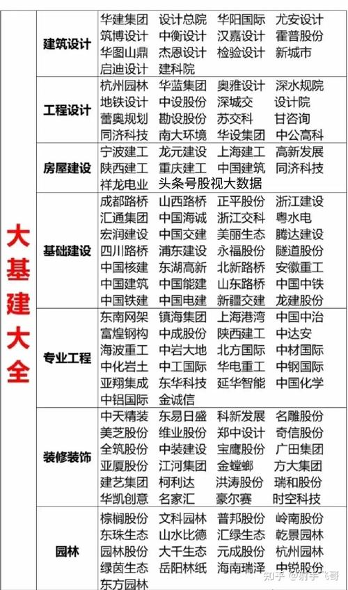 宏润建设股票 - 宏润建设股票最新消息新闻 宏润建设股票 - 宏润建设股票最新消息新闻