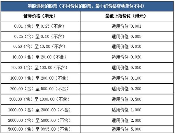 益民集团股票 - 益民集团股票股吧 益民集团股票 - 益民集团股票股吧