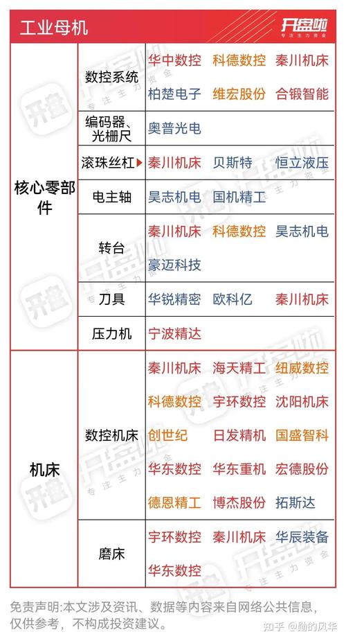 新日恒力股票 - 新日恒力股票分红情况