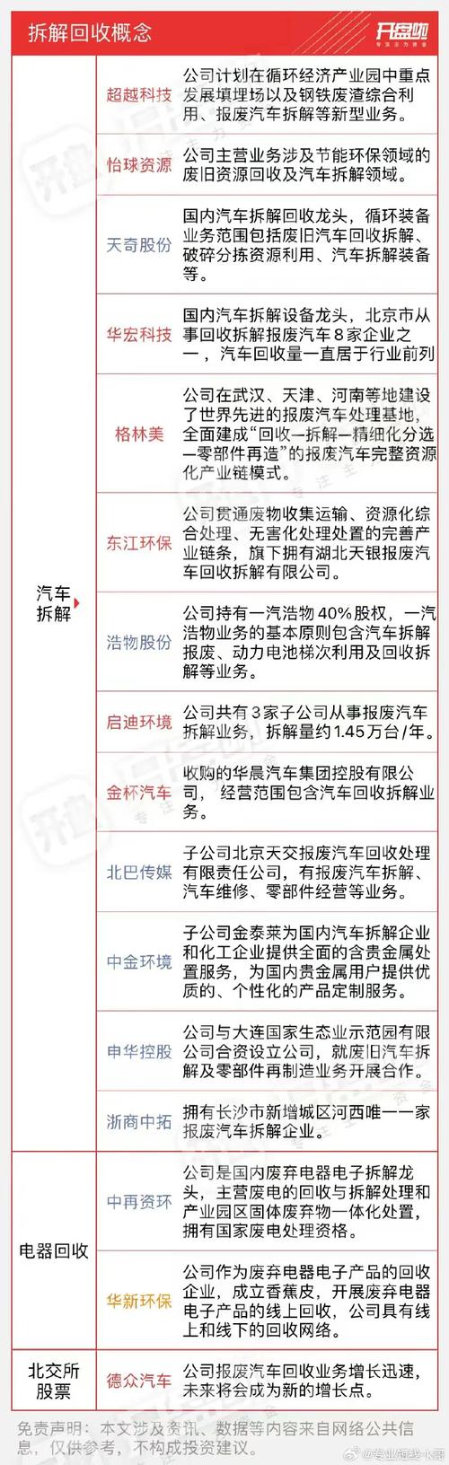 新日恒力股票 - 新日恒力股票分红情况