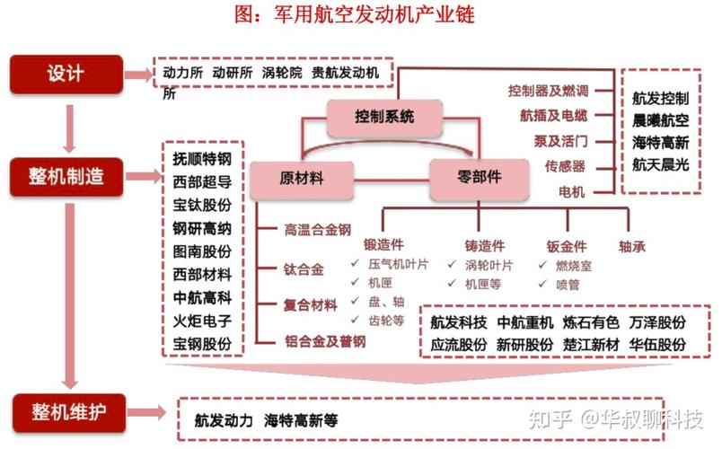 300099股票 - 300099股票诊断