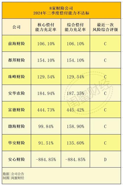 渤海财产保险公司,渤海财产保险公司退保流程 渤海财产保险公司,渤海财产保险公司退保流程