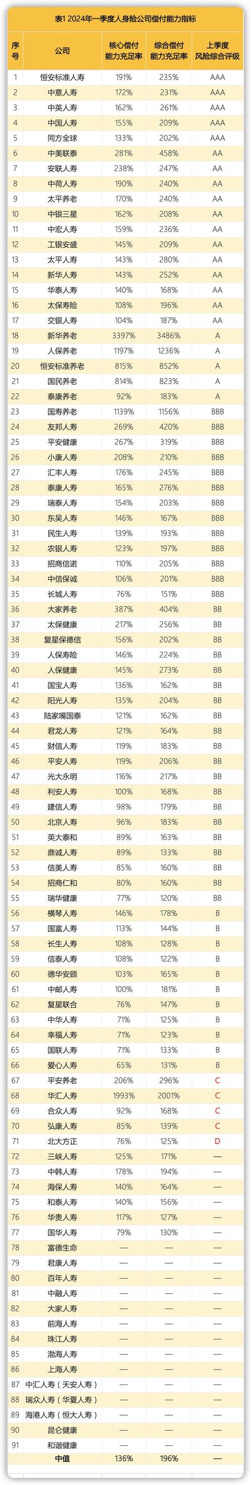 渤海财产保险公司,渤海财产保险公司退保流程 渤海财产保险公司,渤海财产保险公司退保流程