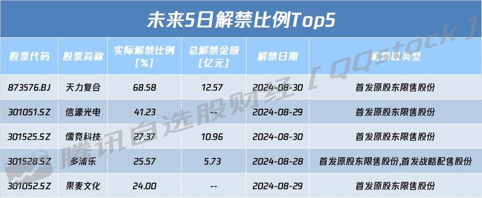 中国石油股票行情，中国石油股票行情走势分析