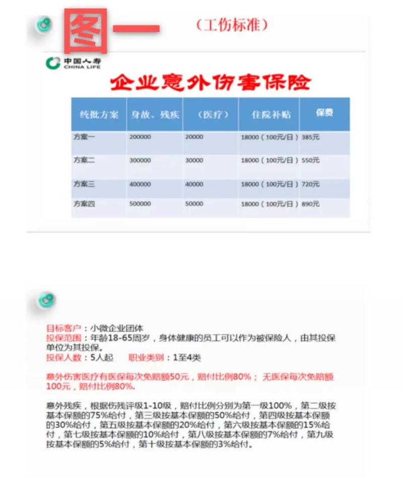 人寿保险股份（人寿保险股份有限公司可靠吗）