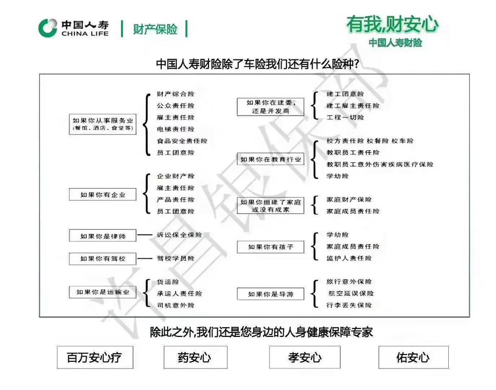 人寿保险股份（人寿保险股份有限公司可靠吗）