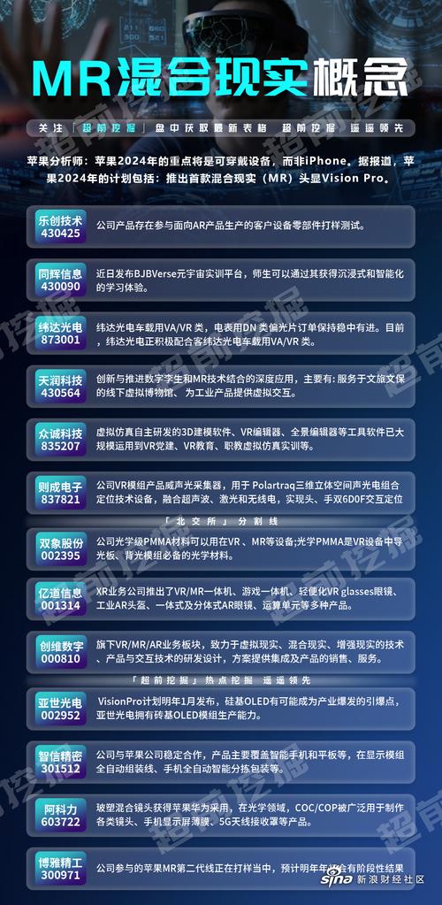 002395双象股份 - 002395双象股份股吧分析讨论社区