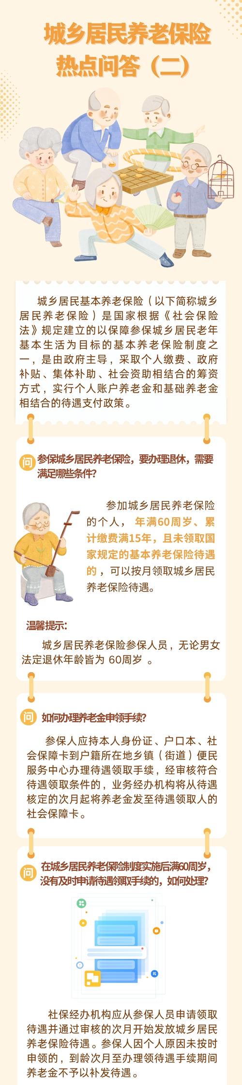 养老保险是什么（城乡居民补充养老保险是什么）