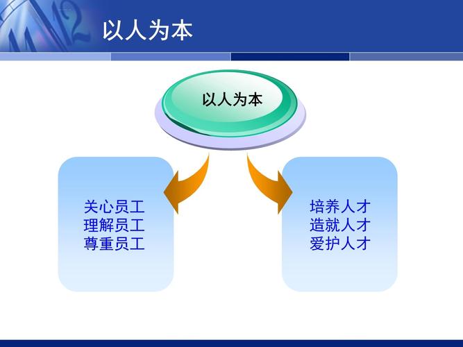 保险公司组训（保险公司组训岗主要负责什么）