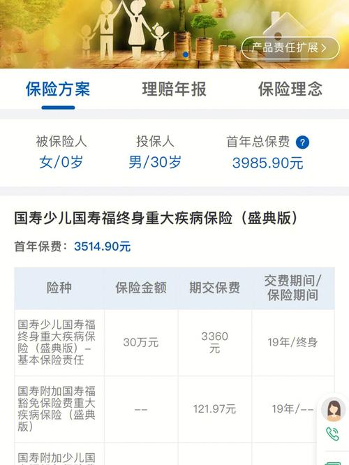 人寿少儿保险 - 人寿少儿保险险种介绍 人寿少儿保险 - 人寿少儿保险险种介绍