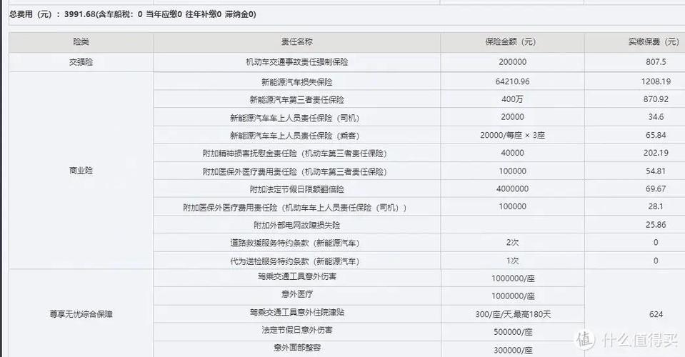 人寿少儿保险 - 人寿少儿保险险种介绍 人寿少儿保险 - 人寿少儿保险险种介绍