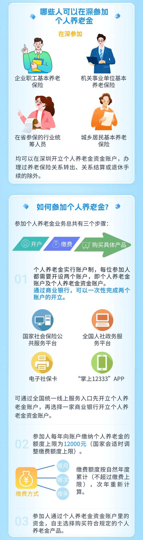 我国养老保险制度 - 我国养老保险制度包括 我国养老保险制度 - 我国养老保险制度包括