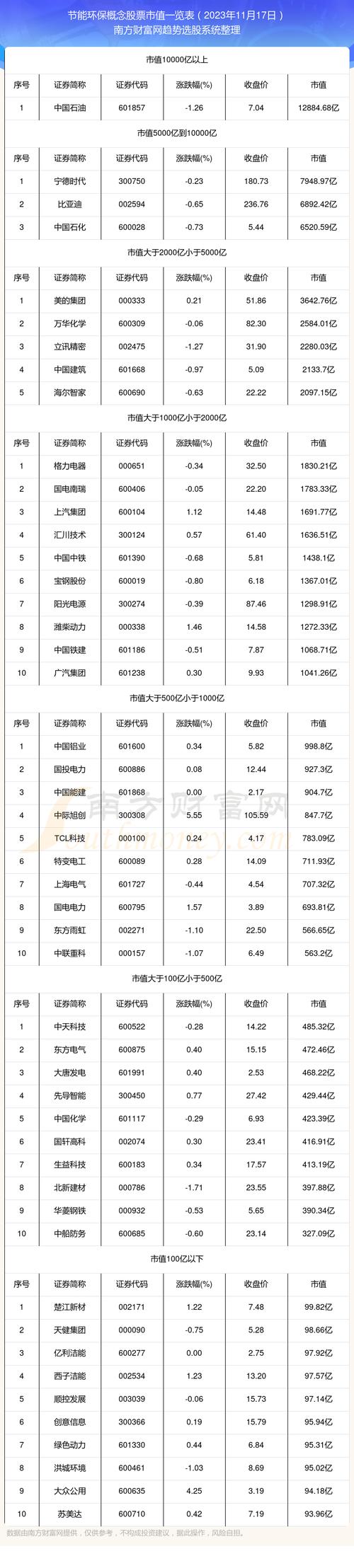 大禹节水股票（大禹节水股票行情）