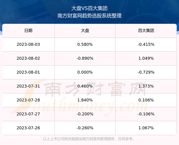 600856股票，600854股票