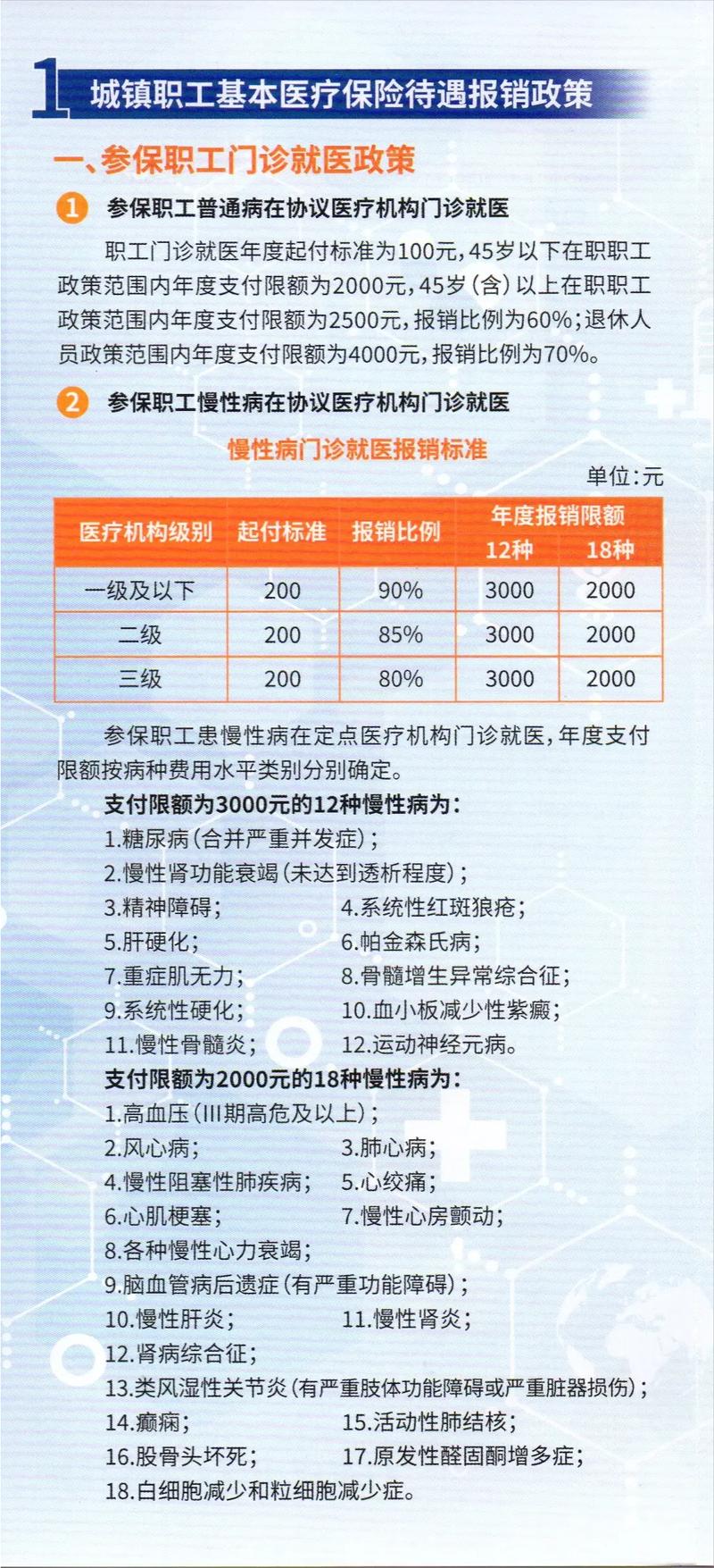 医保门诊可以报销吗(儿童居民医保门诊可以报销吗) 医保门诊可以报销吗(儿童居民医保门诊可以报销吗)