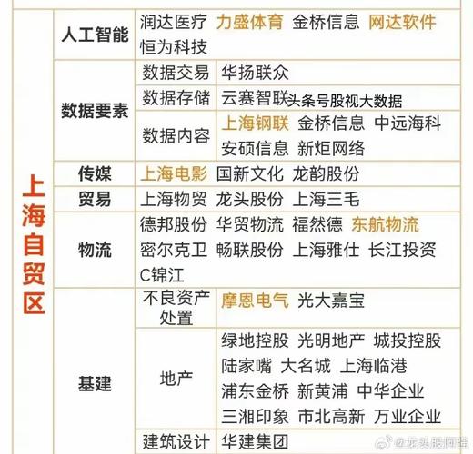 600689股票(600686股价) 600689股票(600686股价)