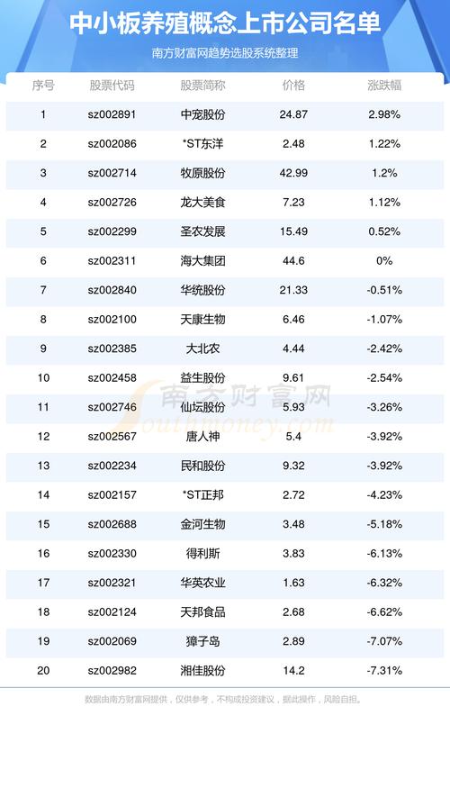 002195股票 - 002195股票行情 002195股票 - 002195股票行情