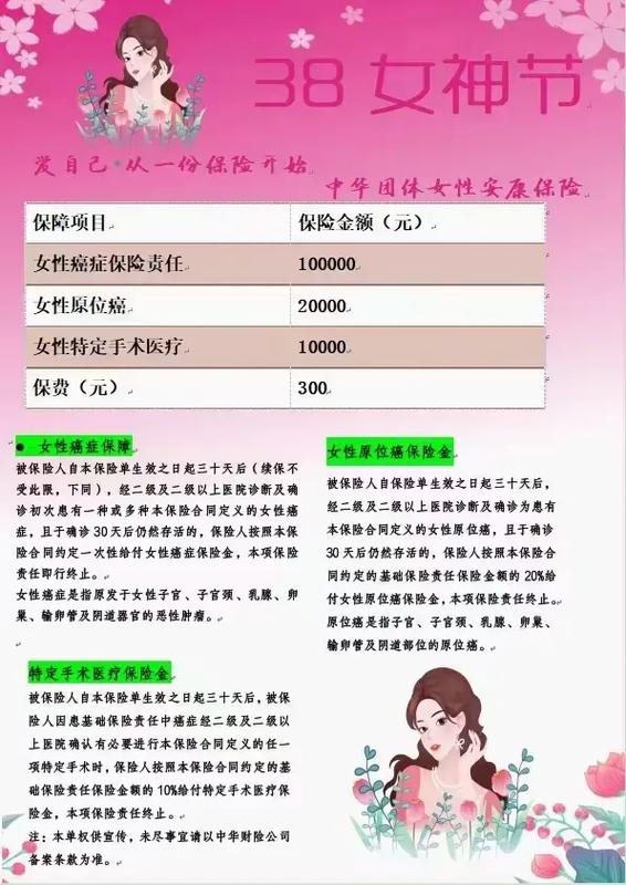 女性安康保险 - 女性安康保险年龄范围是多少 女性安康保险 - 女性安康保险年龄范围是多少