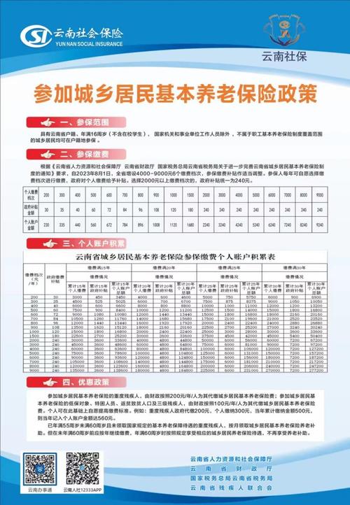 如何办理城乡居民养老保险 - 如何办理城乡居民养老保险暂停服务? 如何办理城乡居民养老保险 - 如何办理城乡居民养老保险暂停服务?
