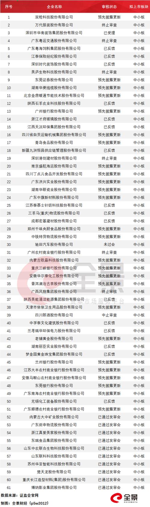 000652股票(000652股票代码) 000652股票(000652股票代码)