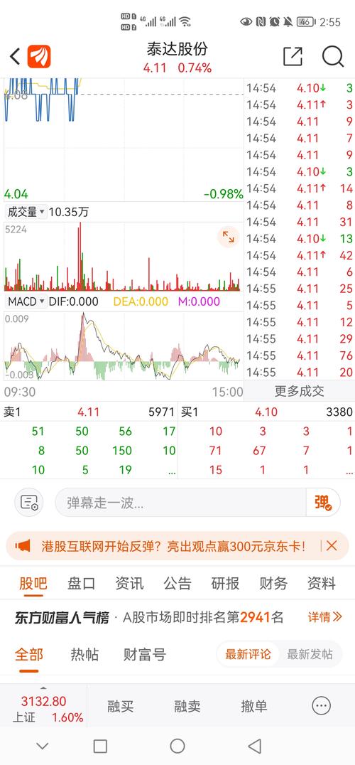 000652股票(000652股票代码) 000652股票(000652股票代码)