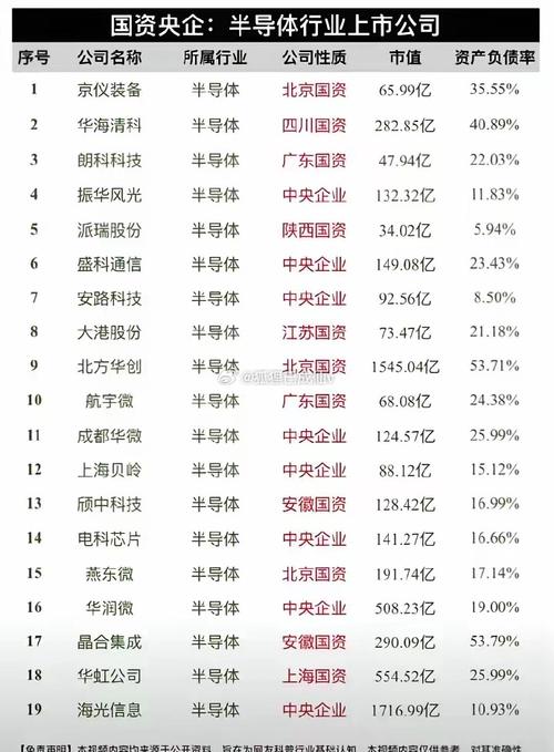 000514股票(000514股票诊断) 000514股票(000514股票诊断)