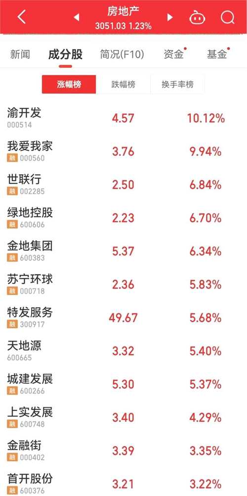 000514股票(000514股票诊断) 000514股票(000514股票诊断)