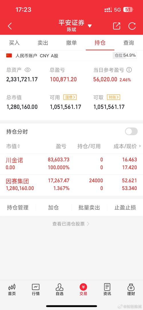 600800股票 - 600800股票东方财富 600800股票 - 600800股票东方财富