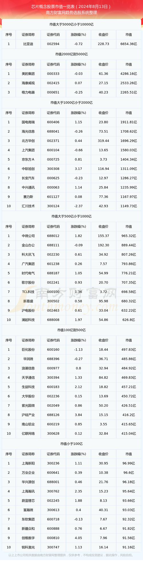 600800股票 - 600800股票东方财富 600800股票 - 600800股票东方财富