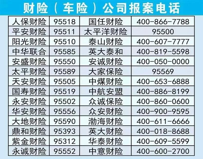 汽车保险哪家比较好,汽车保险哪家比较好 汽车保险哪家比较好,汽车保险哪家比较好