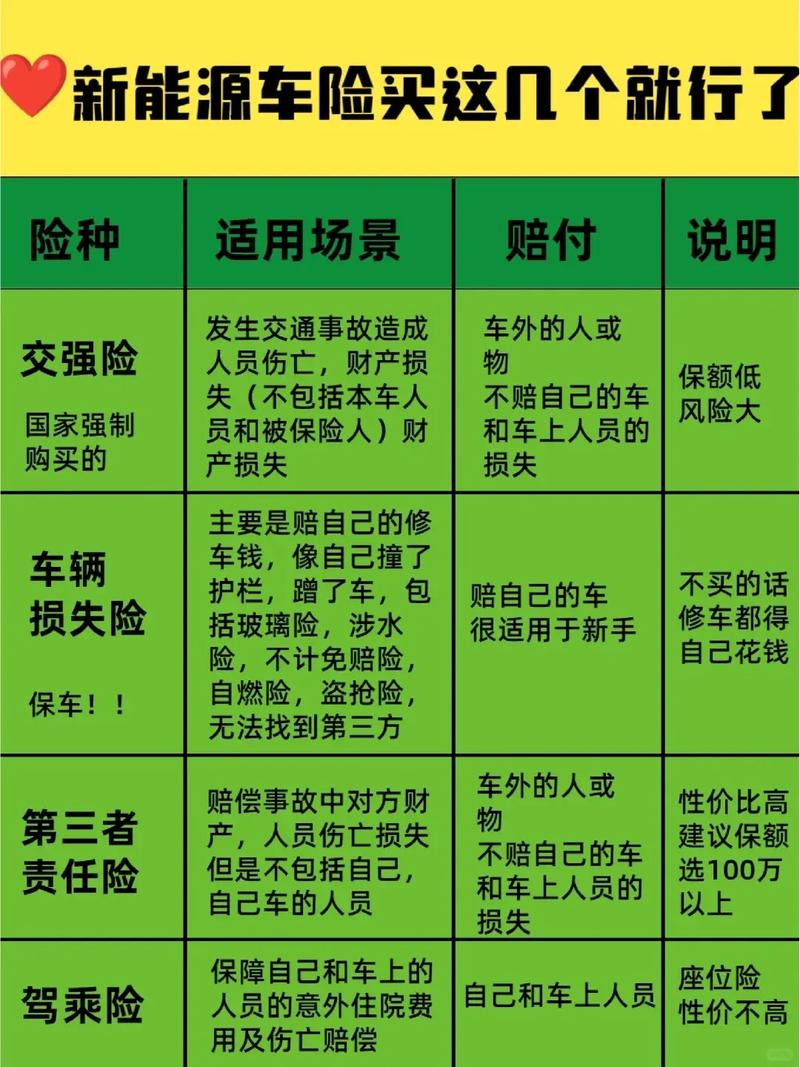 汽车保险哪家比较好,汽车保险哪家比较好 汽车保险哪家比较好,汽车保险哪家比较好
