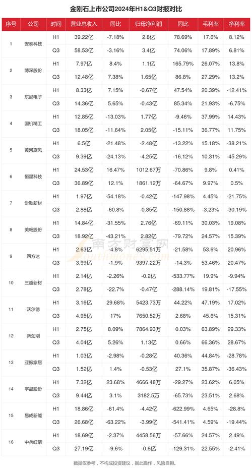 300064股票的简单介绍 300064股票的简单介绍