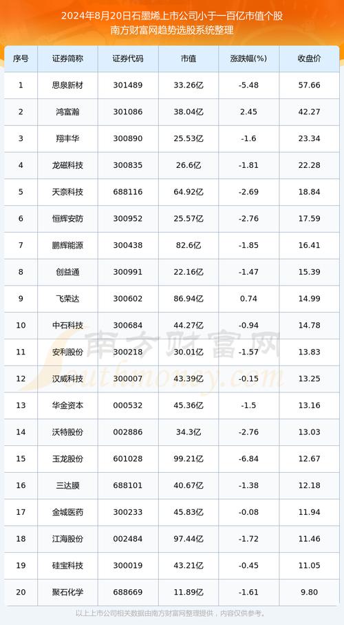 300064股票的简单介绍 300064股票的简单介绍